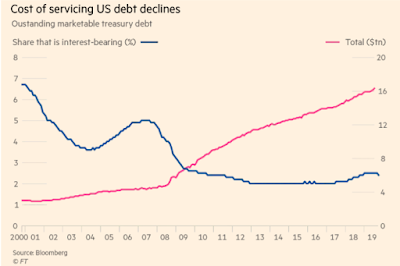 QE und der Weg aus der Krise