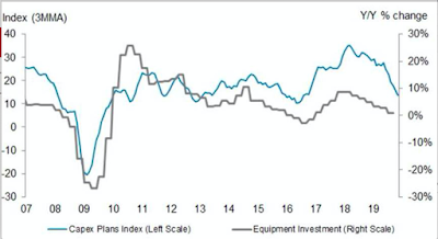 Aktien-Risiko-Indikator und QE