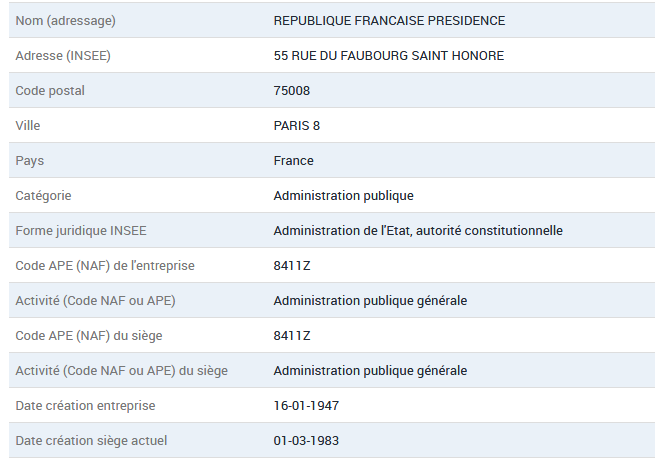 Un banquier à la tête de France stratégie, le think tank qui a donné l’idée de la nationalisation d’une partie du parc immobilier.