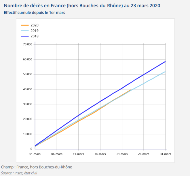 Une propagande génératrice d’insécurité. LHK