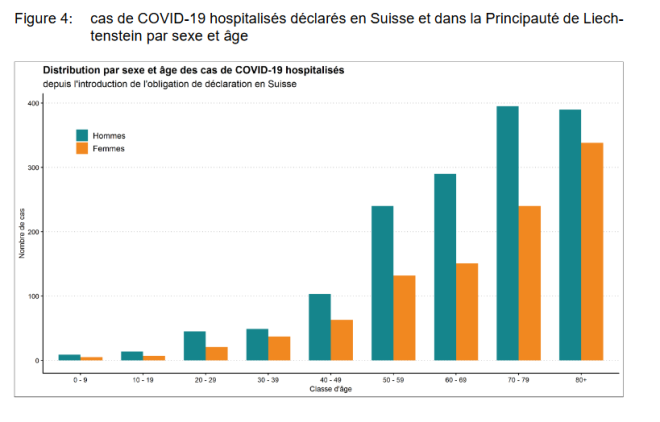 Une propagande génératrice d’insécurité. LHK