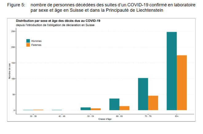 Une propagande génératrice d’insécurité. LHK