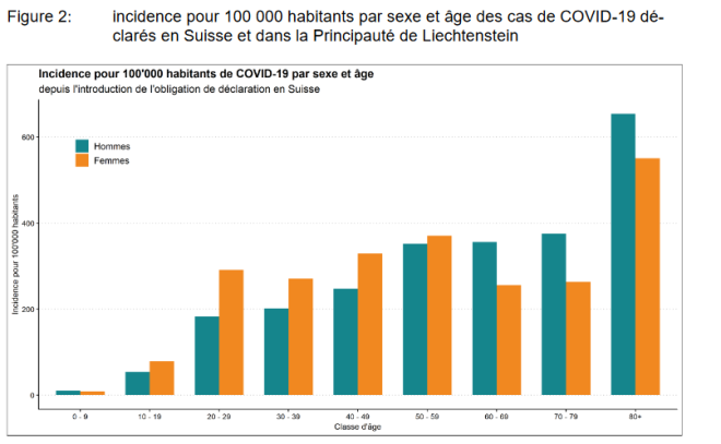 Une propagande génératrice d’insécurité. LHK