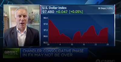 Cool Video: Forces Driving the Dollar and Downplaying Claims Sterling is an Emerging Market Currency