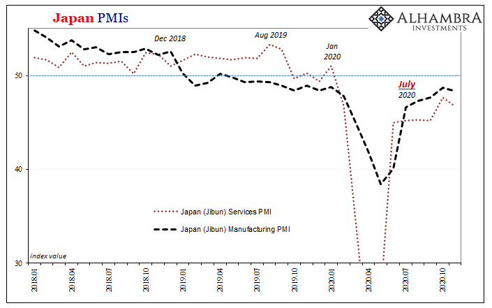 Deflation Returns To Japan, Part 2