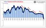 This Global Growth Stuff, China Still Wants A Word