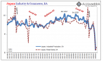 This Global Growth Stuff, China Still Wants A Word