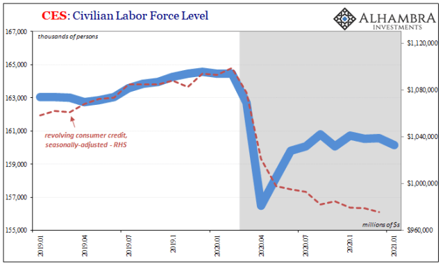 Permanent Jobs And Permanent Job Losses