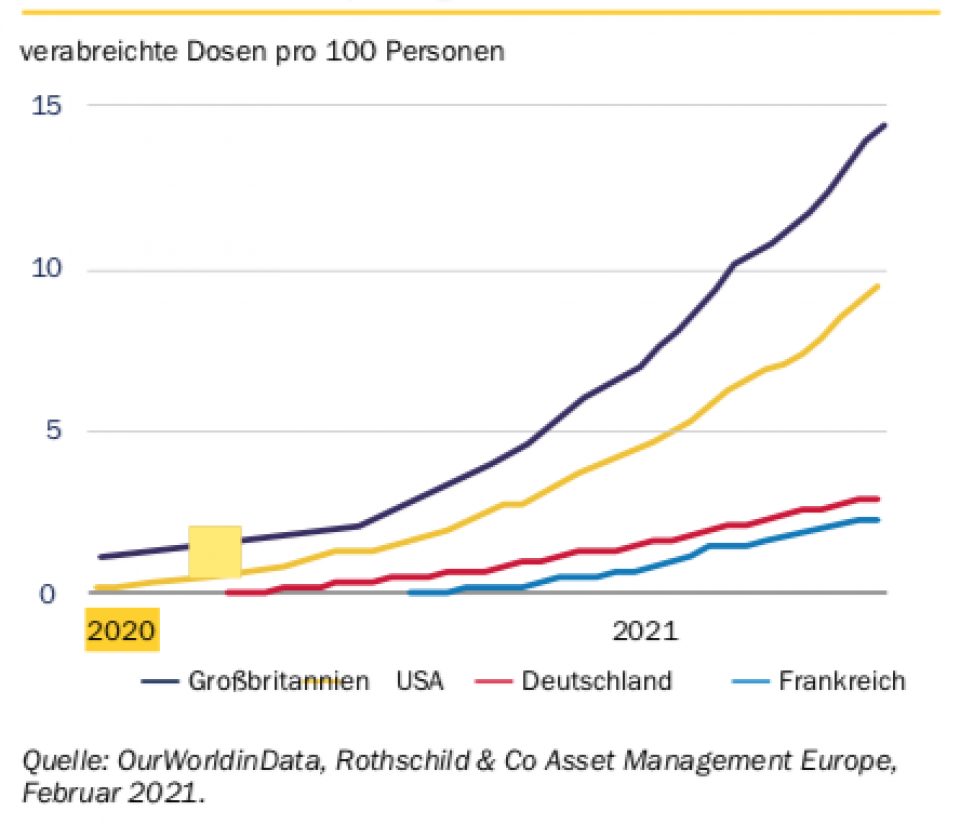 Turbulente Inflationszahlen werden voraussichtlich anhalten