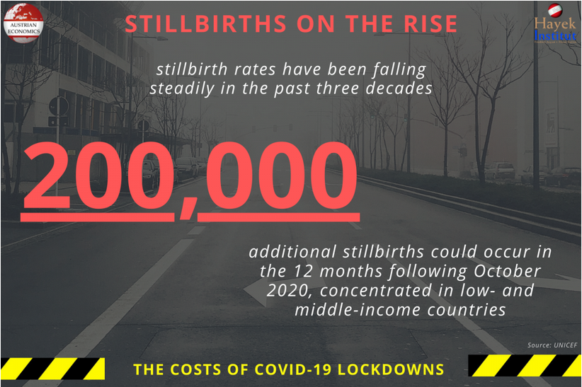 Stillbirths on the Rise