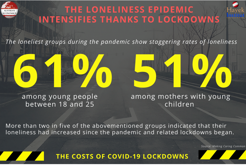 The Loneliness Epidemic intensifies Thanks to Lockdowns