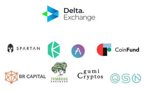 Delta Exchange Closes US$5 Million Raise From Blockchain Valley Ventures Among Others