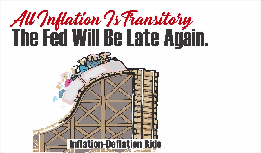 All Inflation Is Transitory. The Fed Will Be Late Again.