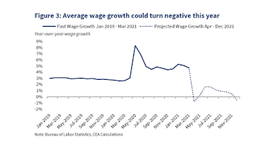 Arbeitskräftemangel oder Mangel an Lohnwachstum?