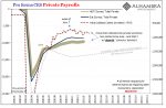 The FOMC Accidentally Exposes Itself (Reverse Repo-style)