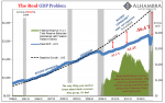 The FOMC Accidentally Exposes Itself (Reverse Repo-style)
