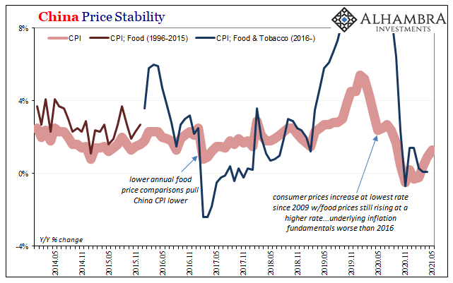 The Inflation Emotion(s)