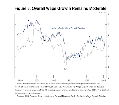 Fed-Chef Powell erklärt: Inflation und Lohnstückkosten
