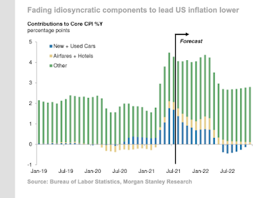 EZB zwischen Deflation und Inflation