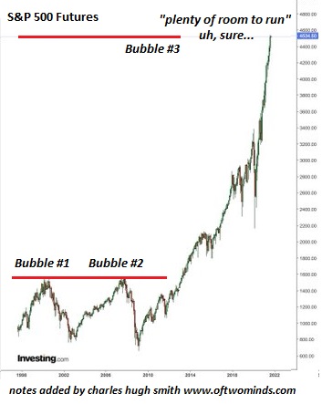 Please Don’t Pop Our Precious Bubble!