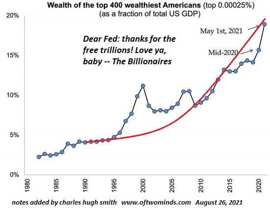 Now That the American Dream Is Reserved for the Wealthy, The Smart Crowd Is Opting Out