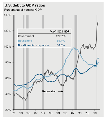 Larry Summers und der Mythos von «inflationsneutraler Arbeitslosenquote»