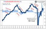 The Wile E. Powell Inflation: Are We Really Just Going To Ignore The Cliff?