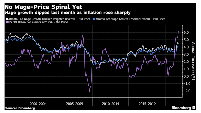 Lieferketten werden deflationär: Baltic Dry Index