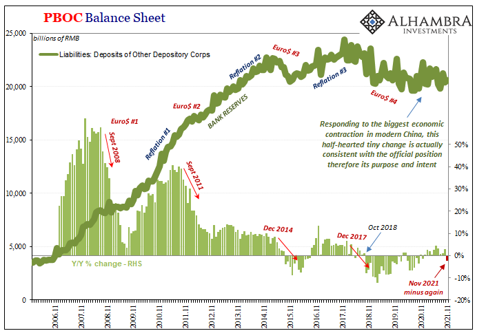 The Historical Monetary Chinese Checklist You Didn’t Know You Needed For Christmas (or the Chinese New Year)