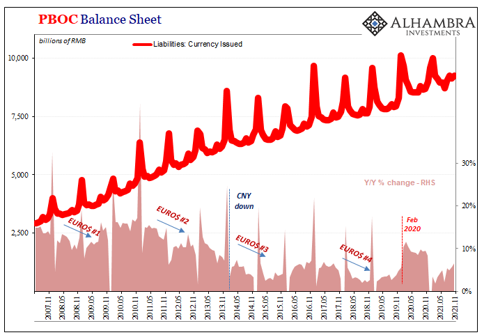 The Historical Monetary Chinese Checklist You Didn’t Know You Needed For Christmas (or the Chinese New Year)