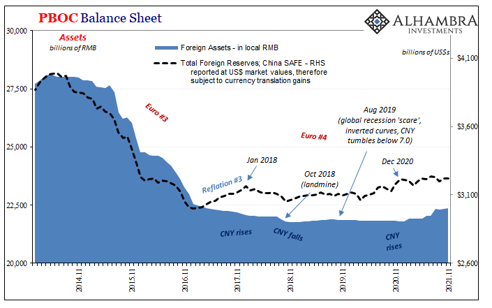 The Historical Monetary Chinese Checklist You Didn’t Know You Needed For Christmas (or the Chinese New Year)