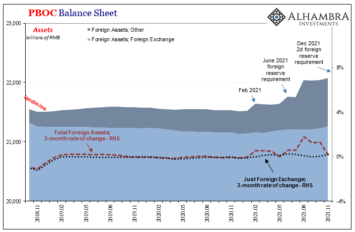 The Historical Monetary Chinese Checklist You Didn’t Know You Needed For Christmas (or the Chinese New Year)