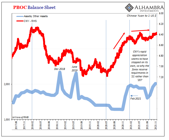 The Historical Monetary Chinese Checklist You Didn’t Know You Needed For Christmas (or the Chinese New Year)