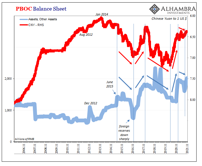 The Historical Monetary Chinese Checklist You Didn’t Know You Needed For Christmas (or the Chinese New Year)