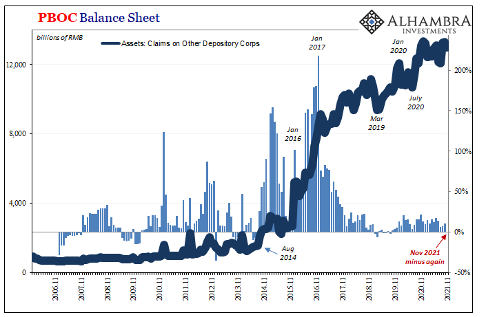 The Historical Monetary Chinese Checklist You Didn’t Know You Needed For Christmas (or the Chinese New Year)