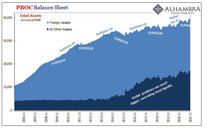 The Historical Monetary Chinese Checklist You Didn’t Know You Needed For Christmas (or the Chinese New Year)