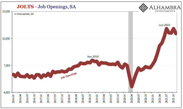 How Many More Americans Might Have Quit Their Jobs Than The Huge Number Already Estimated, And What Might This Mean For FOMC Taper