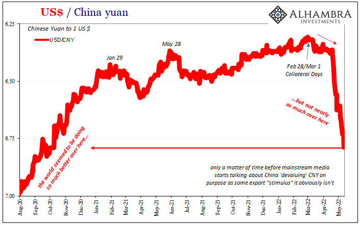 Synchronizing Chinese Prices (and consequences)