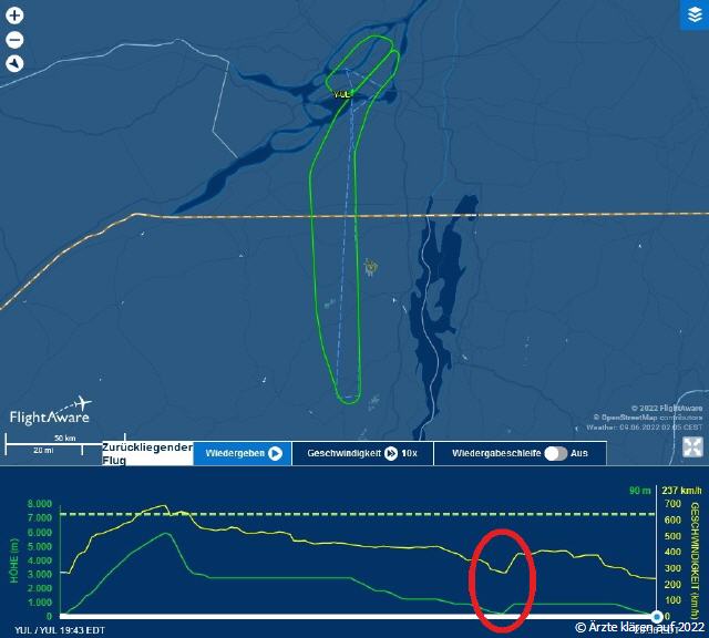 [MàJ]Du chaos des aéroports à la sécurité des vols. La santé des pilotes au centre des questions.