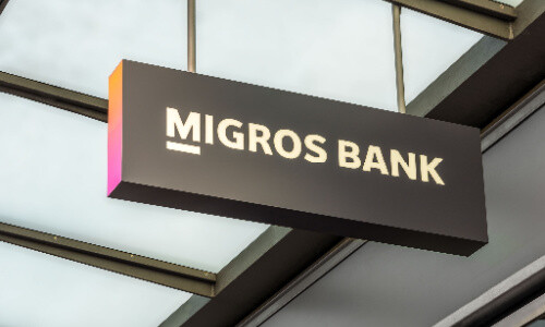 Migros Bank wächst mit Hypotheken und Krediten