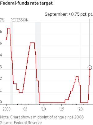 US-Notenbank exportiert Rezession weltweit