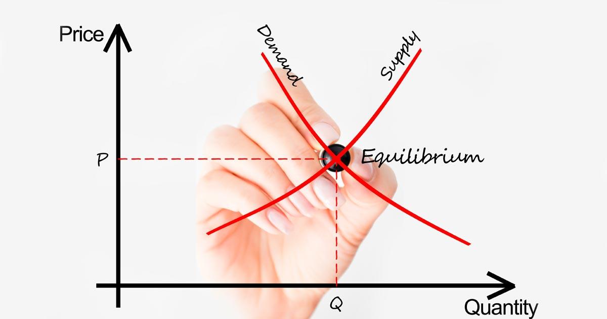 What Do Supply and Demand Curves Really Tell Us? Not Very Much