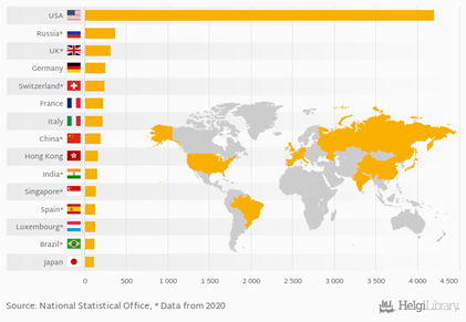 Is the Banking Crisis Being Orchestrated?