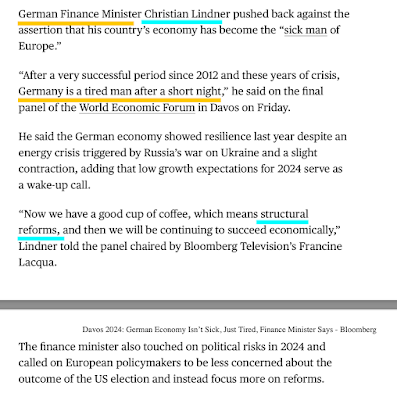 Europa mit fiskalischer und monetärer Austerität in der Rezession.