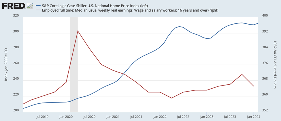 The State Wants to Nationalize Second Mortgages. What Possibly Can Go Wrong?