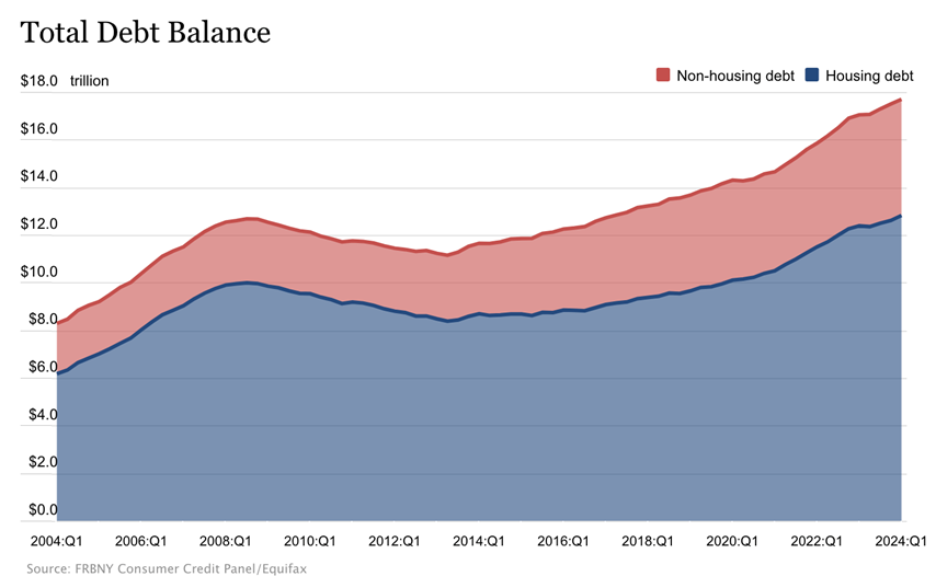 The State Wants to Nationalize Second Mortgages. What Possibly Can Go Wrong?