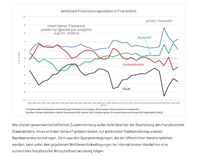 Euro: Eine Währung ohne Land