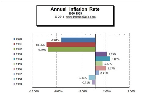 Trump Tariffs Are Inflationary Claim The Experts