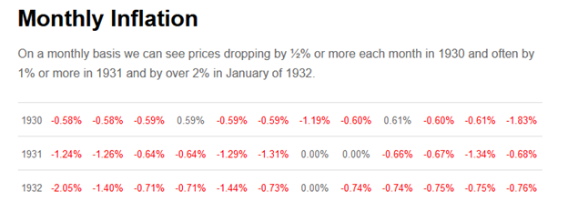 Trump Tariffs Are Inflationary Claim The Experts