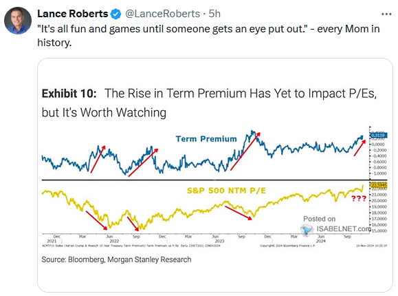 5X5 Inflation Expectations: A New Benchmark To Follow